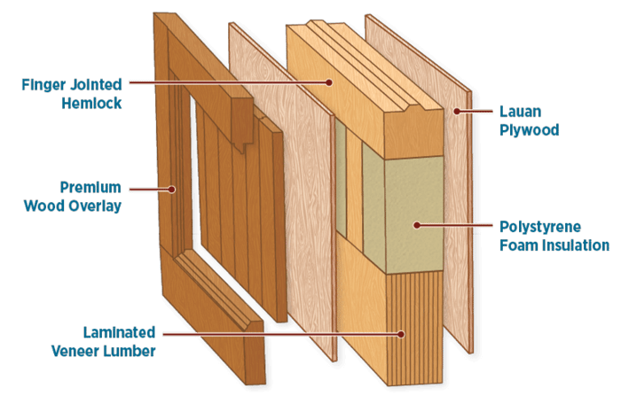 mahogany wood garage doors