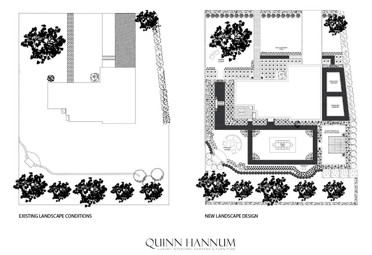 how to plan the layout of an outdoor living space