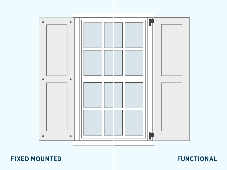 detailed illustration between fixed mounted shutters and functional shutters on window casing