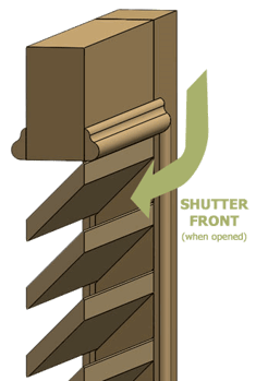diagram of Hanging Fixed Louver Shutters to show what side is the shutter front when opened